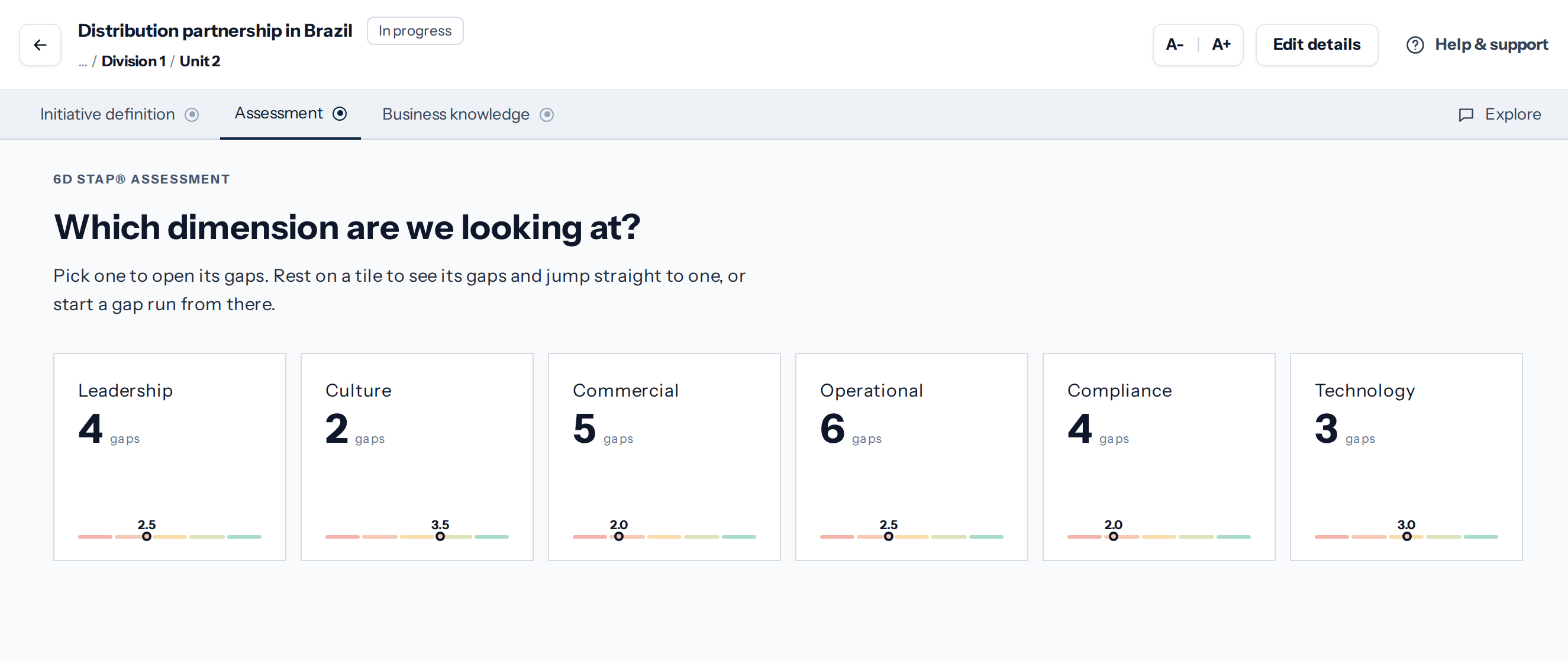 Axion AI assessment screen with six dimensions and their gaps, fictional data